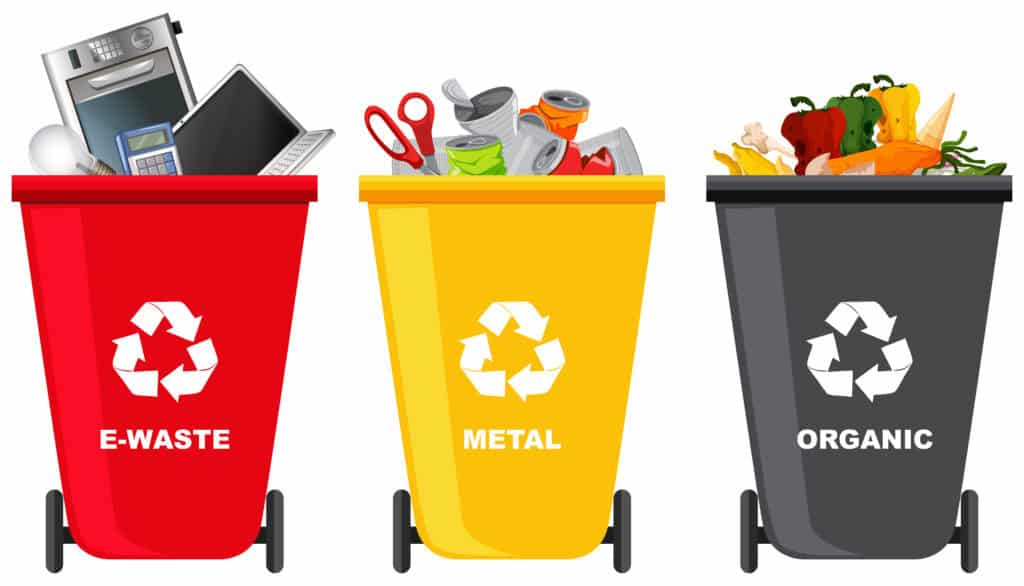 Eco-Friendly E-Waste Disposal Services Dubai