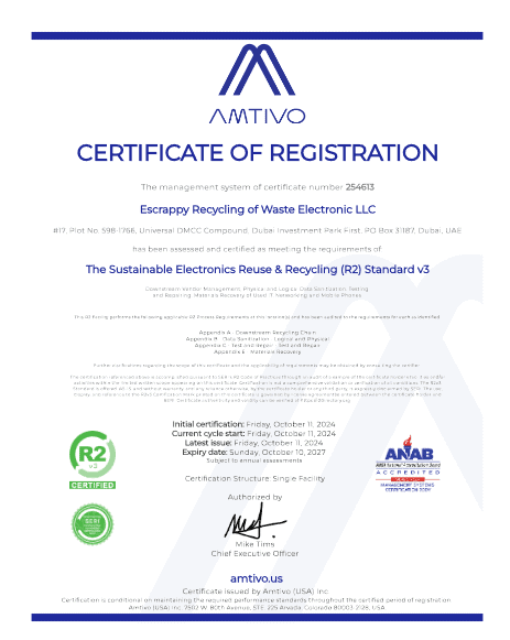 R2Certificate